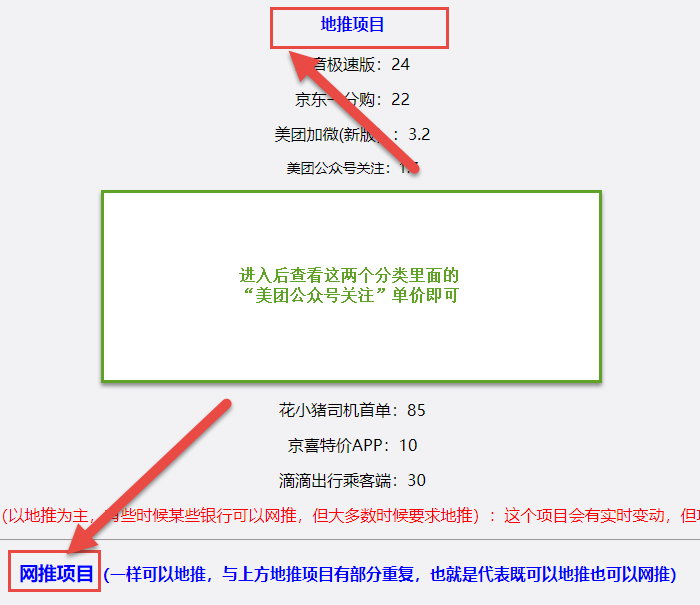 美团公众号关注项目推广单价查看