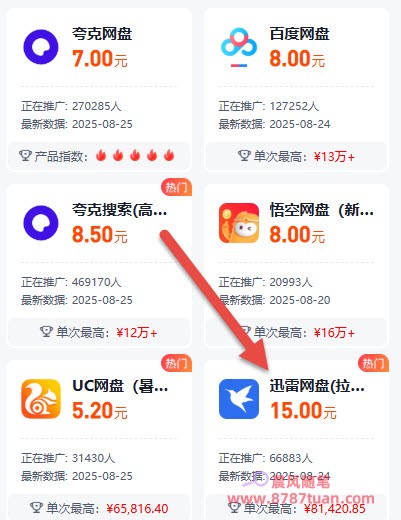 那些常见的网盘推广套路 2025082708133449